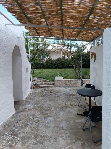 Villa Castelli House | Il trulletto di nonna Rosa