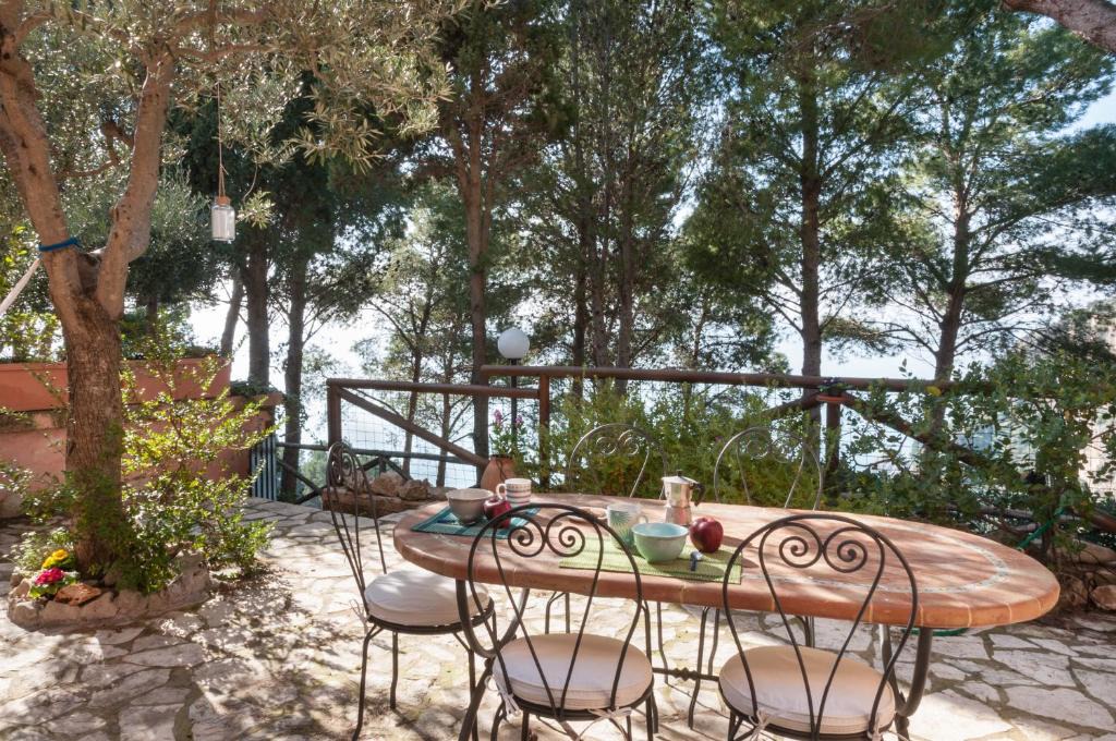 Sperlonga House | La Rosa dei Venti