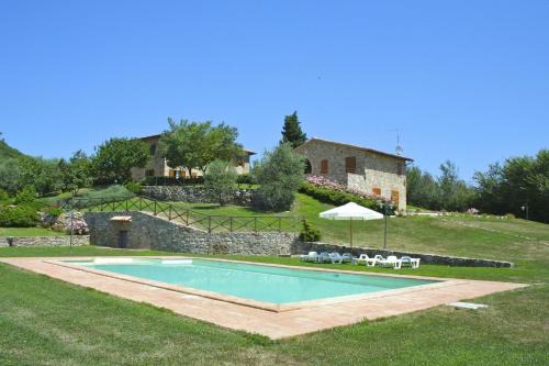 Quadro Villa | Villa Orizzonte - Teloni