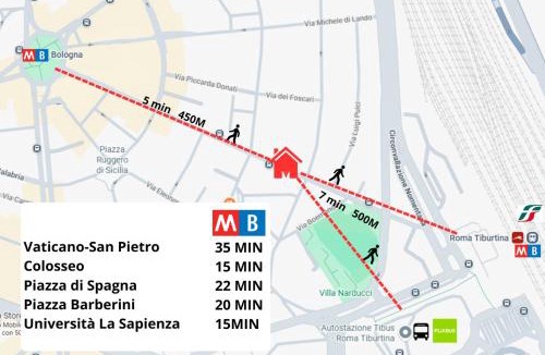 Universita Apartment | Central Rome Apartment - Steps from Tiburtina Station by Hostand