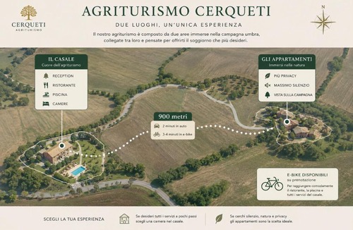 Vagli Apartment | CERQUETI - Casale San Pietro in Valle
