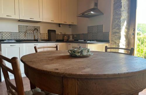 Civitanova del Sannio Apartment | Il Convento di Laura