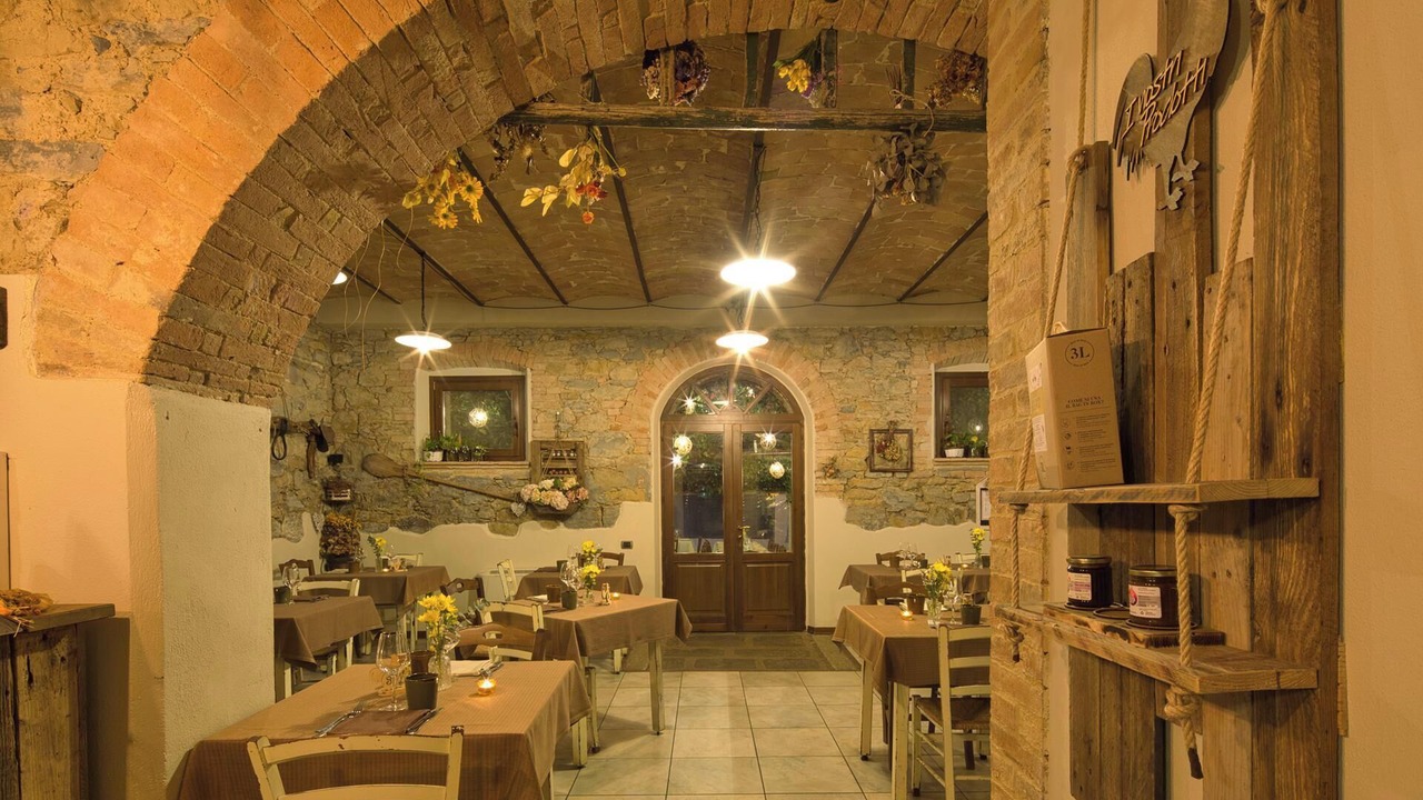 Photo of Others in Magione