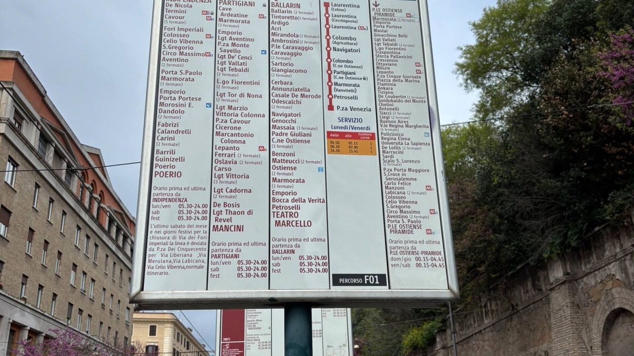 Photo of Others in Aventine