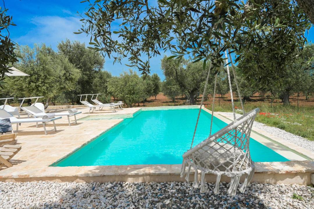 Photo of Others in Villa Castelli