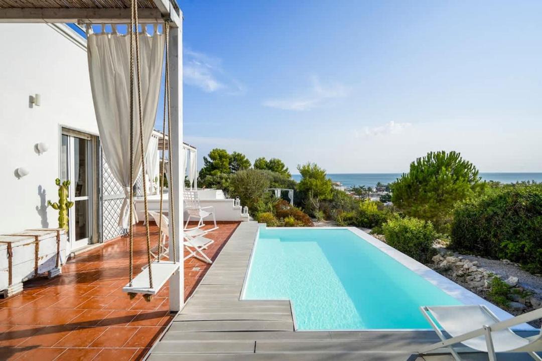 Photo of Patio Balcony in Marina di Lizzano