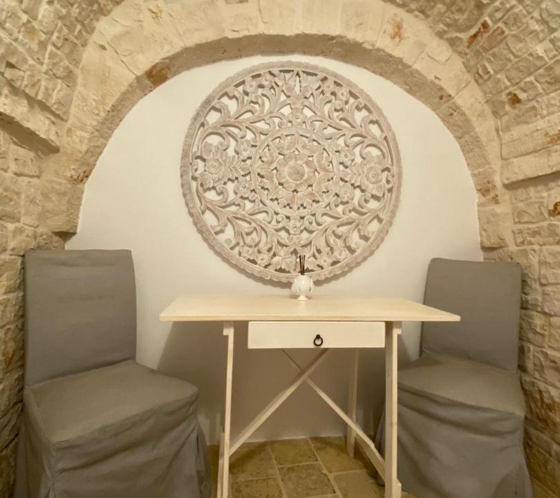 Photo of Others in Alberobello