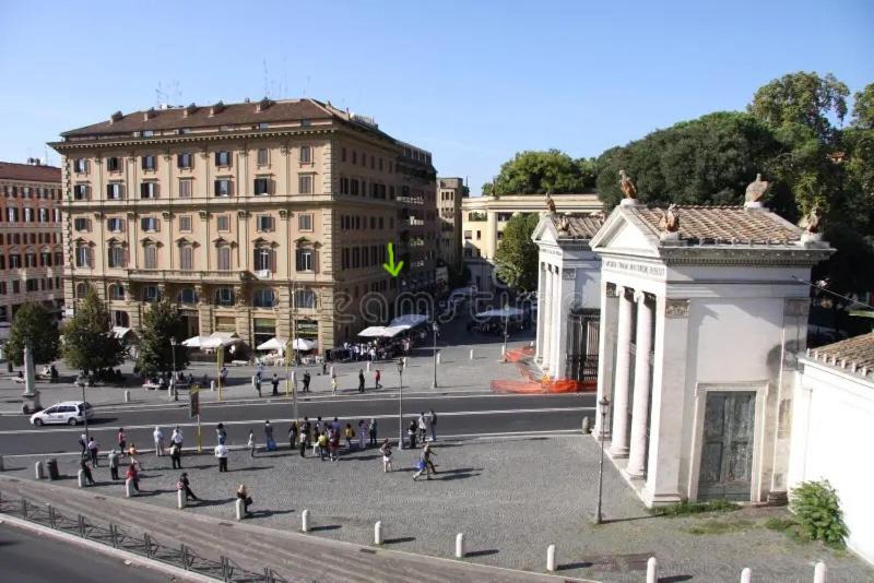 Photo of Others in Quartiere III Pinciano