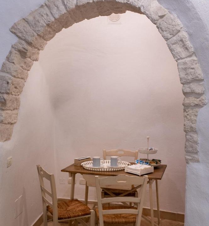 Photo of Others in The Trulli of Alberobello