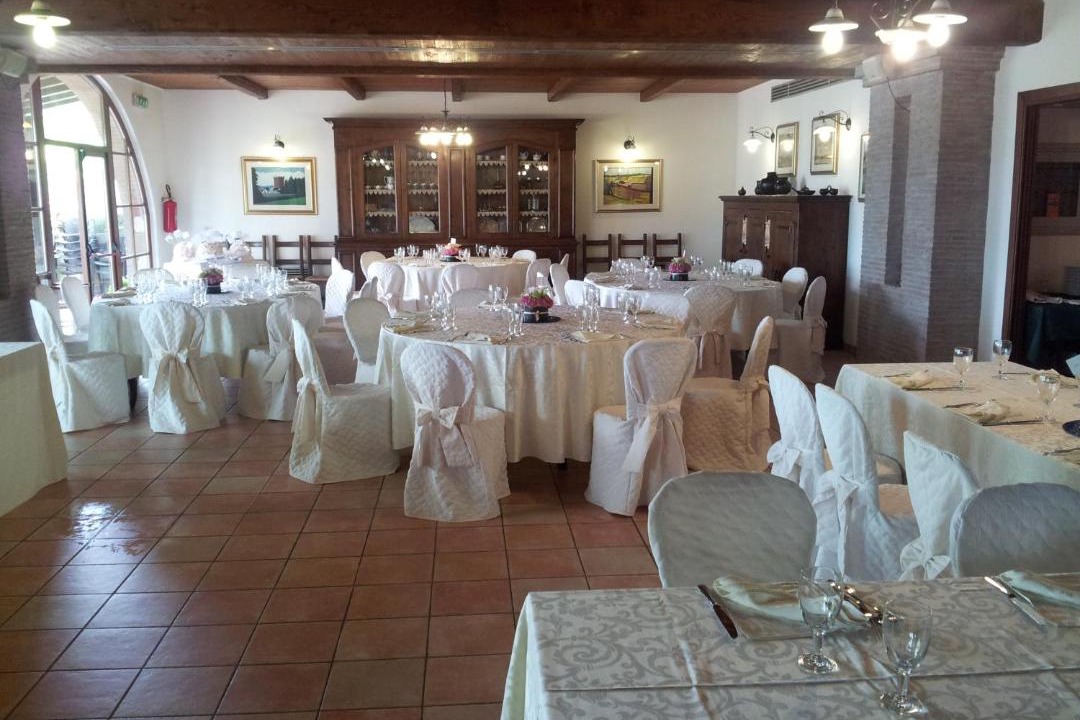 Photo of Others in Orte
