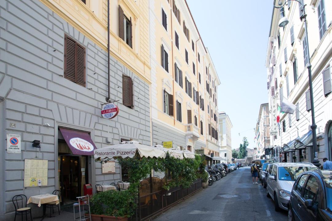 Photo of Others in Rione XVIII Castro Pretorio