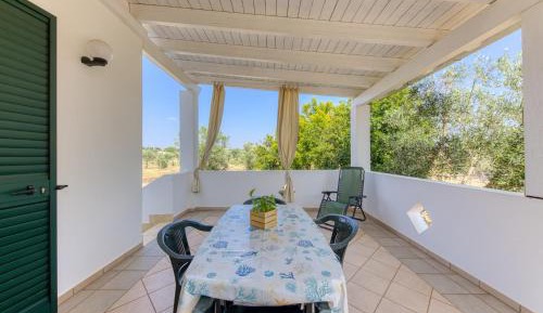 Villa with Garden View
