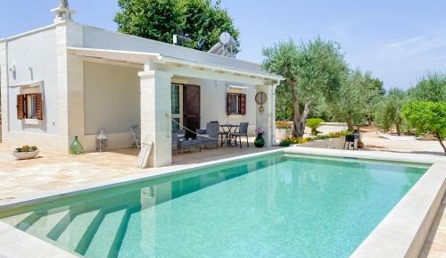 One-Bedroom Villa
